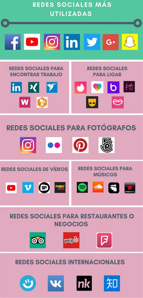 redes sociales para conocer gente gratis|30 Redes Sociales y Webs para Conocer Personas 】Lista 2024